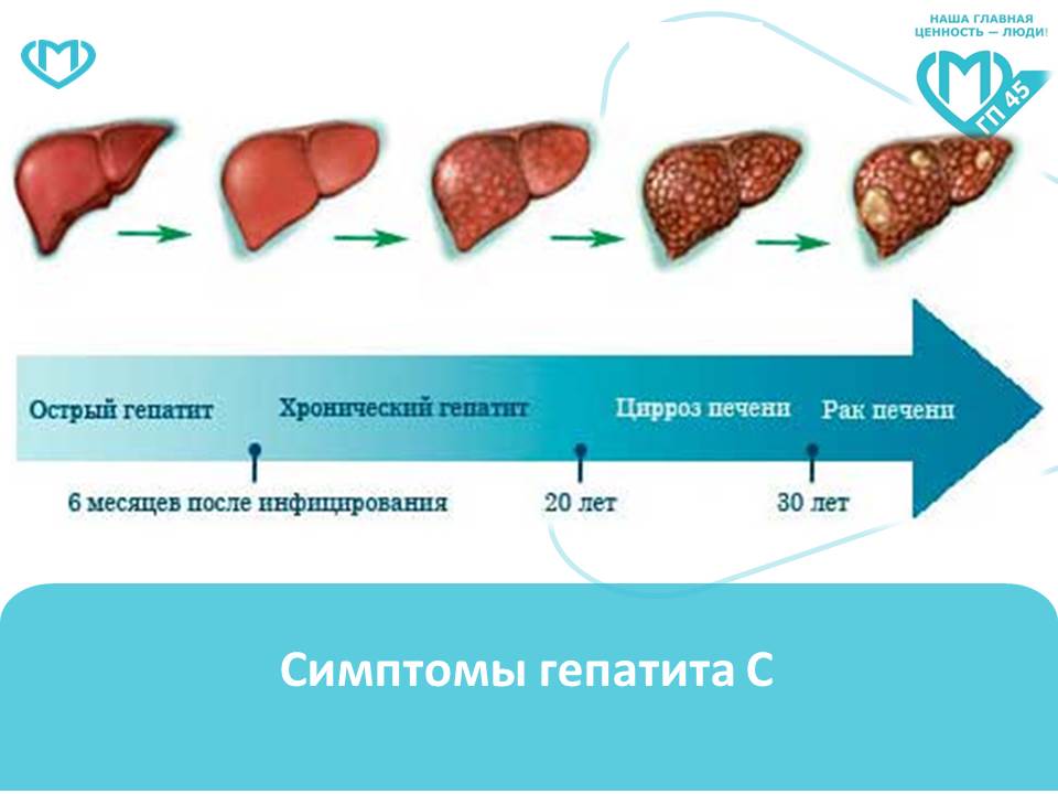 Нажмите для увеличения