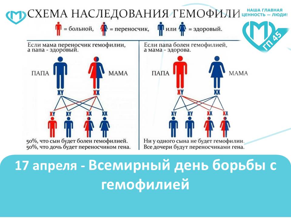 Нажмите для увеличения