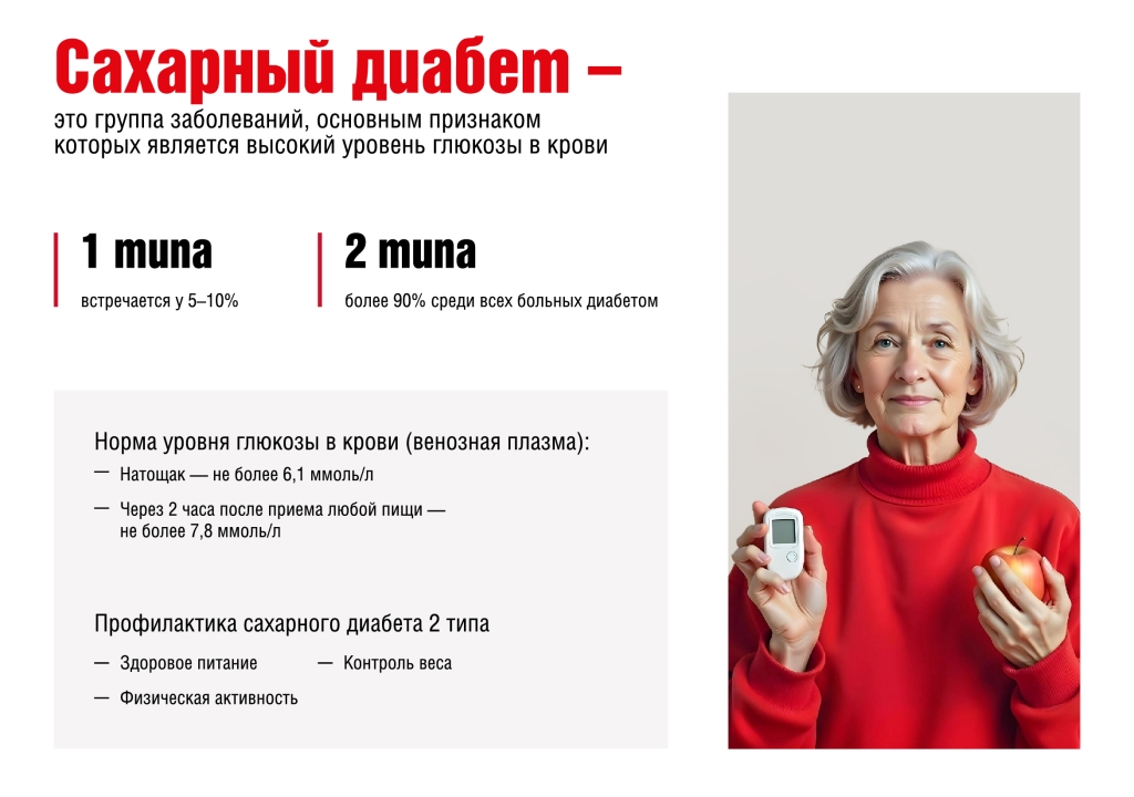 Нажмите для увеличения