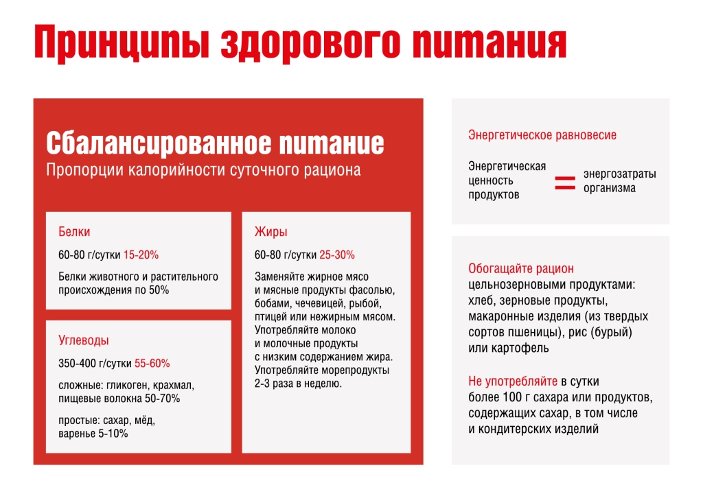 Нажмите для увеличения