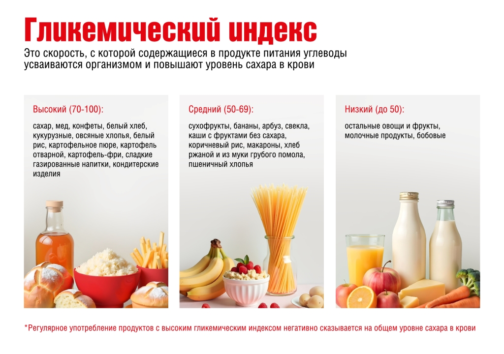 Нажмите для увеличения