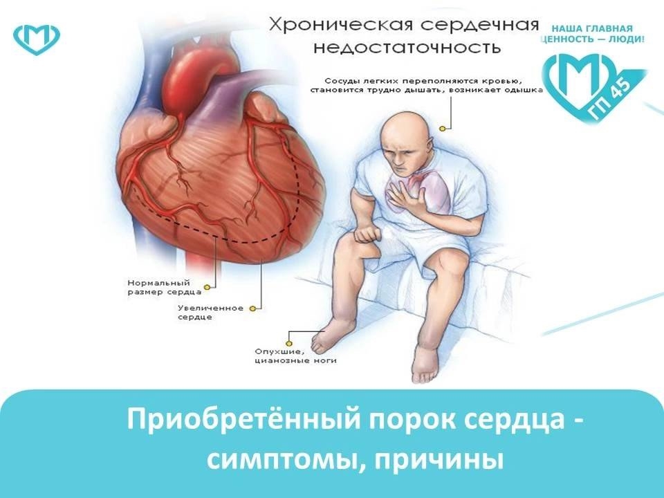 Нажмите для увеличения